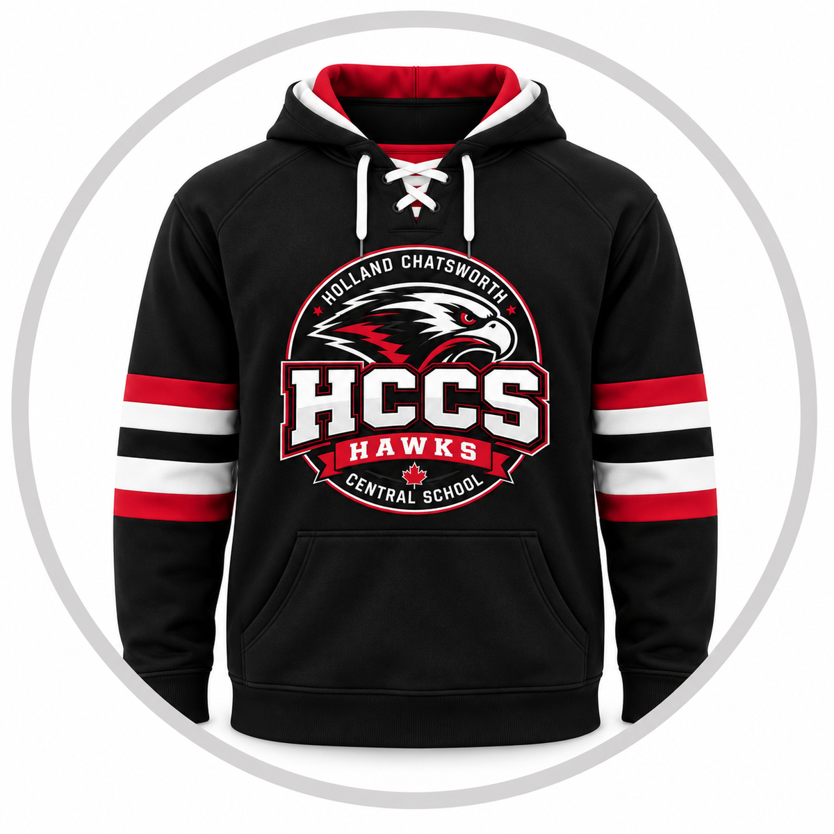 HCCS PERFORMANCE COLLECTION